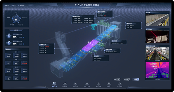 T-ONE&trade;  EMP 能源管控平台