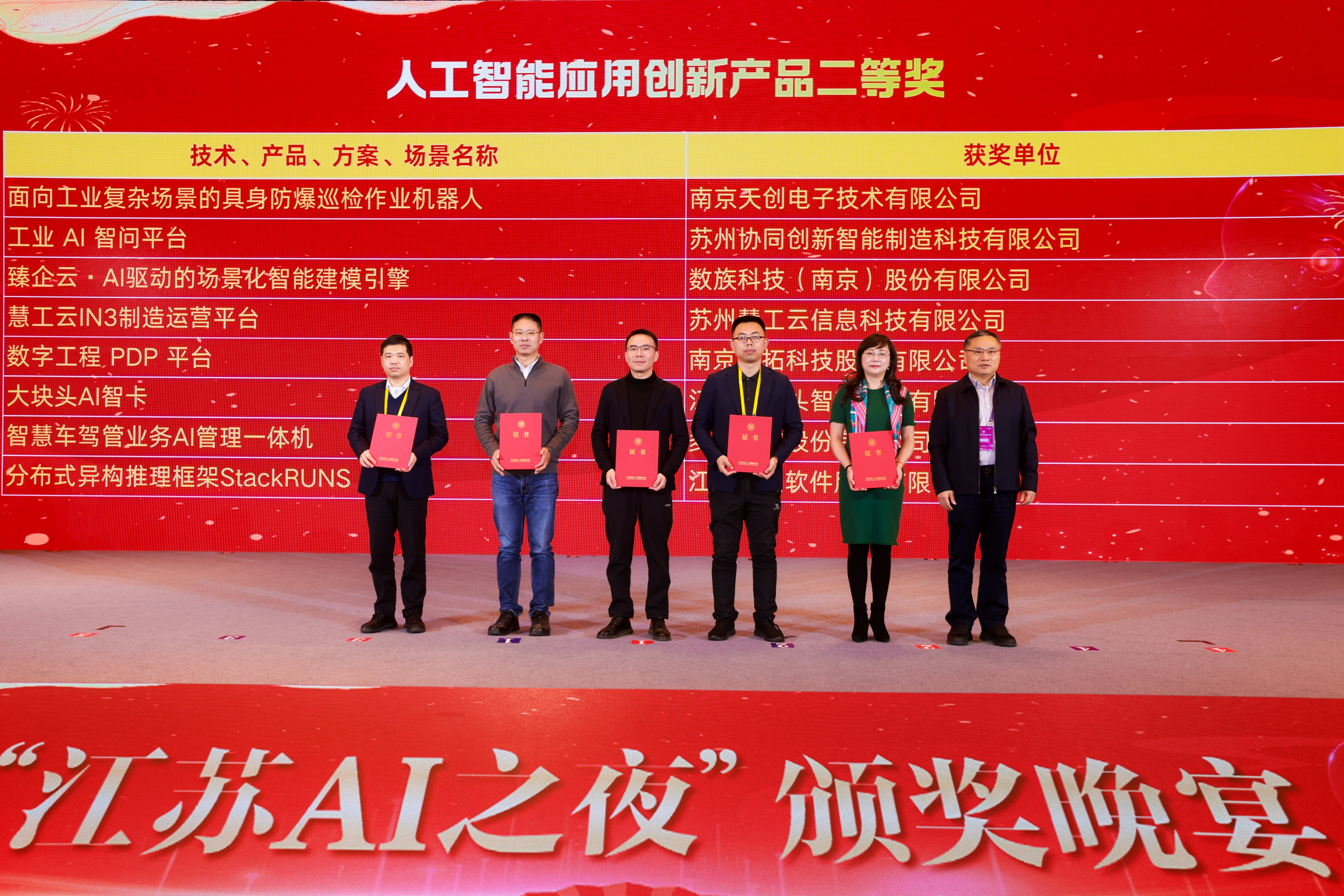 天创机器人荣获江苏省人工智能学会人工智能应用创新奖