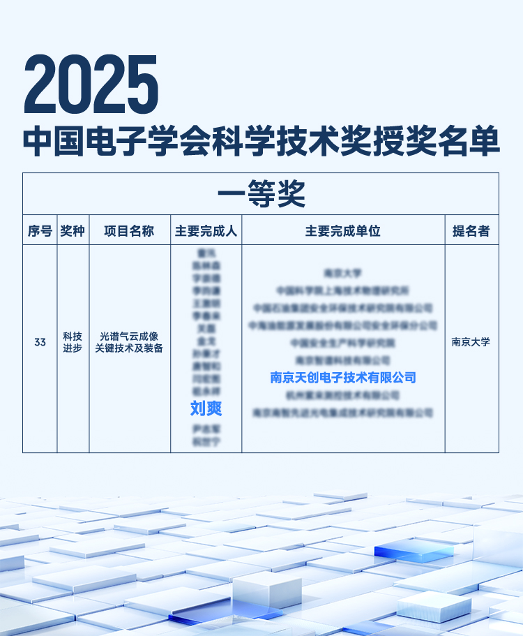 天创机器人荣获中国电子学会科技进步奖一等奖